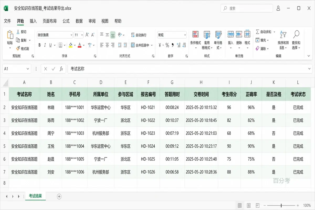 免登录考试成绩 Excel 包含所属单位、参与区域和报名编号等报名字段