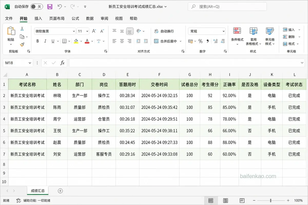 百分考成绩 Excel 汇总考试名称、部门、岗位、得分、正确率和及格状态
