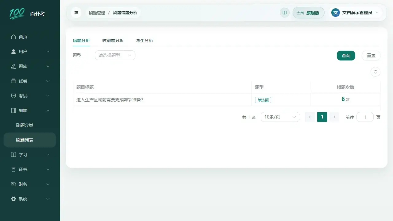 百分考刷题分析展示错题分析、收藏题分析和参与者分析
